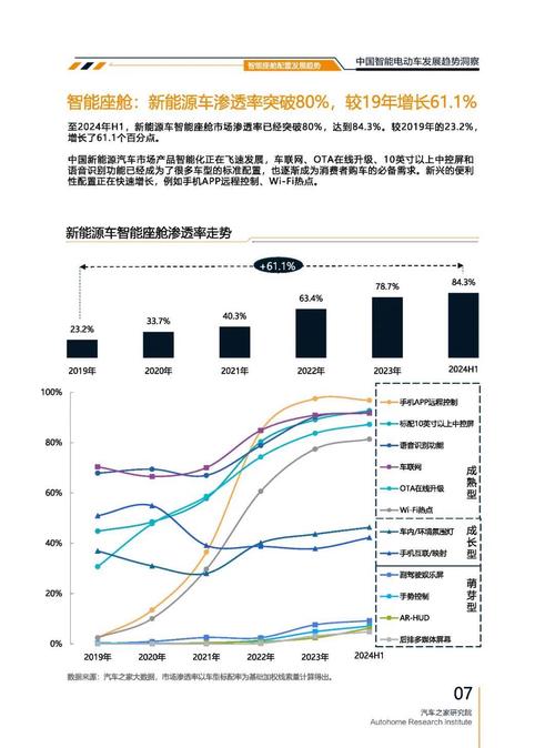 惠州210起亚对未来市场的预测，名爵汽车品牌文化的传播